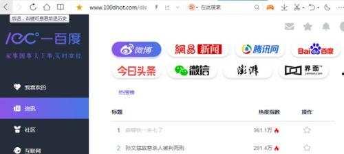 吃瓜娱乐圈的软件有哪些