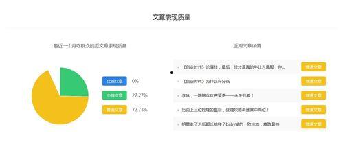 娱乐吃瓜号剪辑,吃瓜号剪辑背后的精彩瞬间