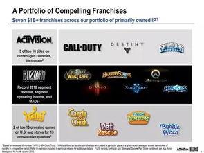 吃瓜娱乐视频怎么做赚钱,轻松吸粉变现的秘诀